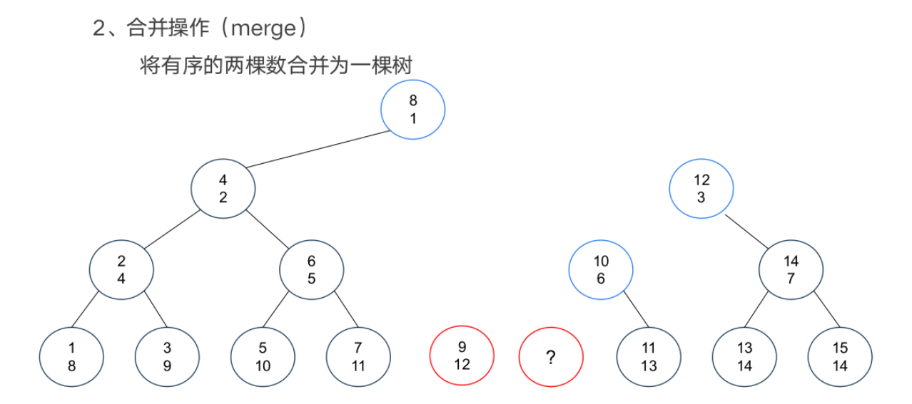 image-20240526115922564