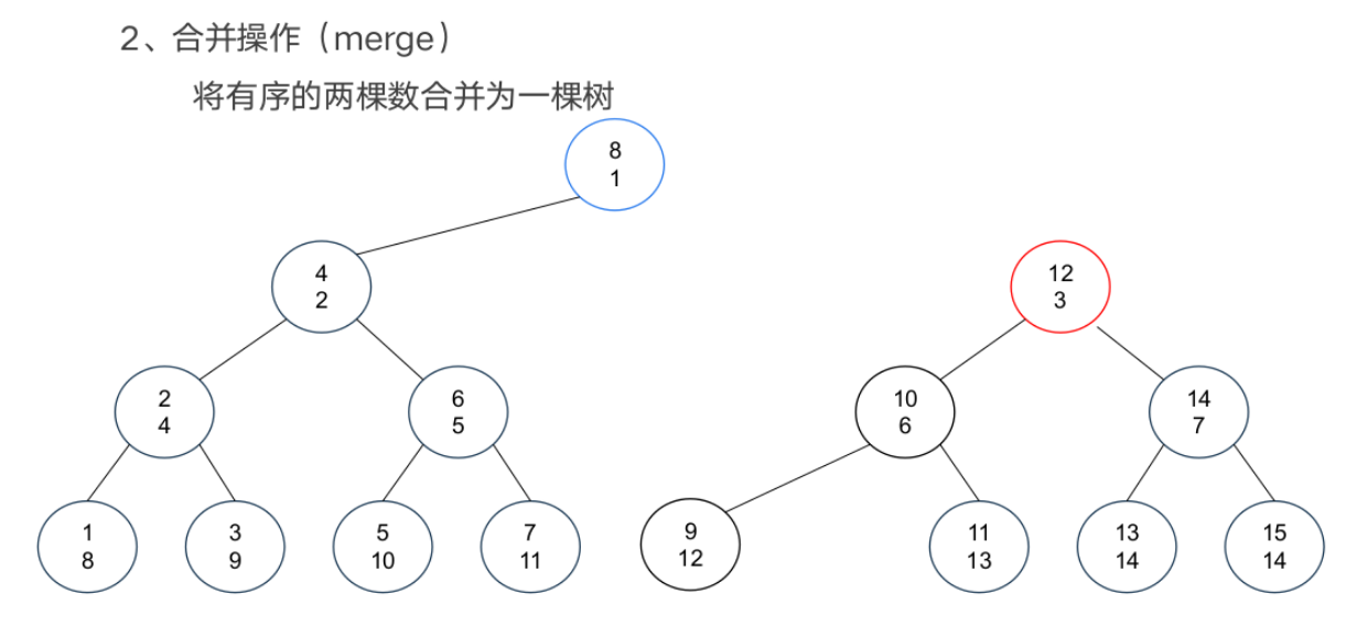 image-20240526115931678