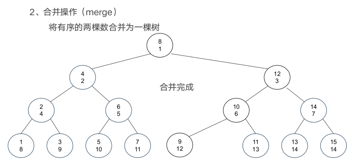 image-20240526115942072